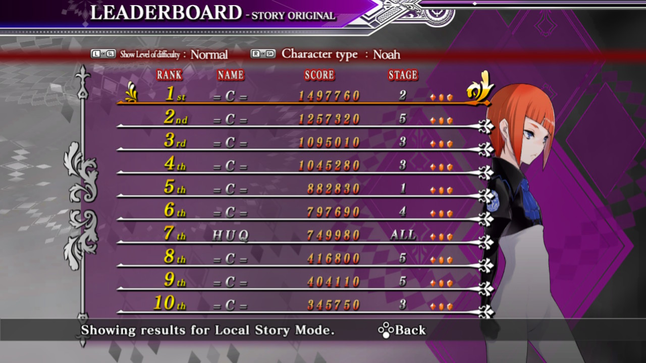 Screenshot: Caladrius Blaze local leaderboards of Story Original mode on Normal difficulty with character Noah showing HUQ at 7th place with a score of 749980
